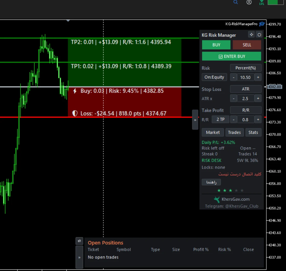 BUY یا SELL: فقط پیش‌نمایش
